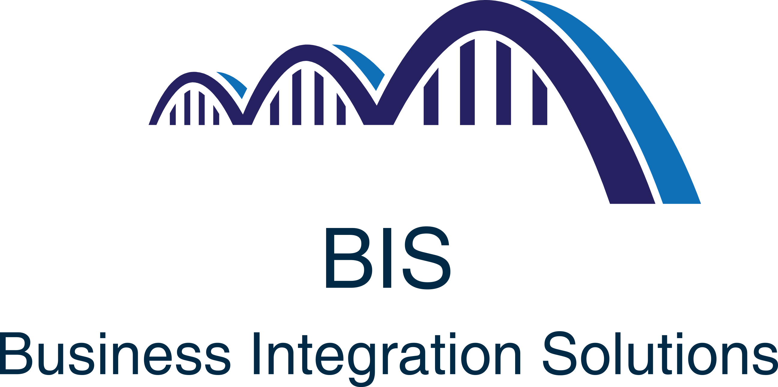 BIS – Business Integration Solution është një partner i besuar teknologjie me mbi 10 vite përvojë